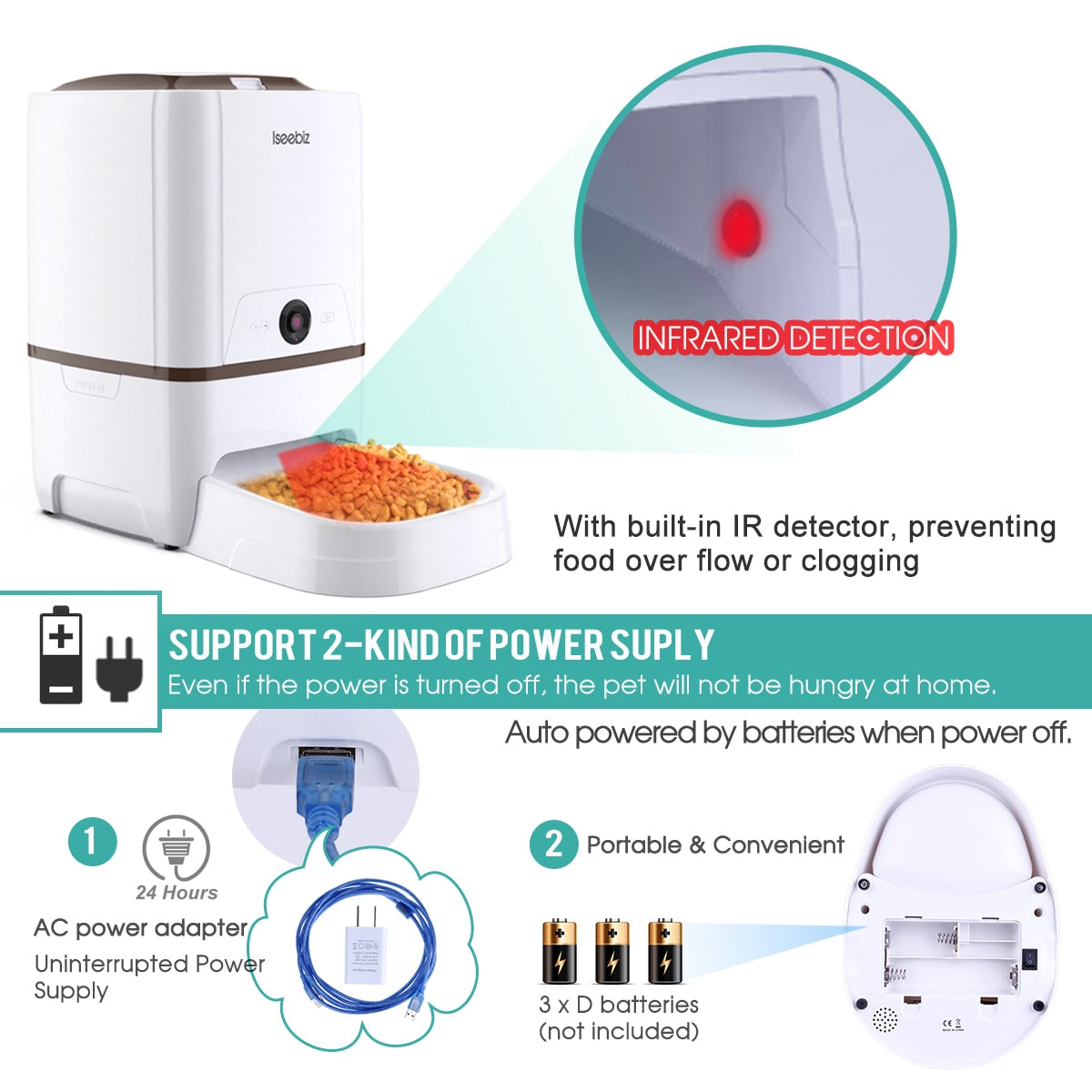 Lseebiz 6L Pet Feeder Smart Dog Dispender with Camera WIFI Cat Food Feeder with Night Vision , USB Charge ,6 Times One Day-2